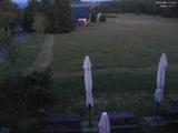 21 : 48