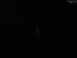 22 : 32