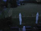 22 : 20