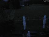 22 : 28