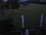 20 : 16