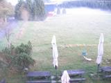 19 : 40