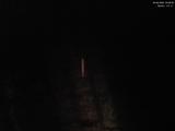 00 : 28