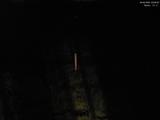 23 : 28
