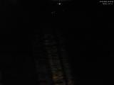 20 : 40