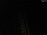 22 : 48