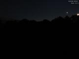 22 : 20