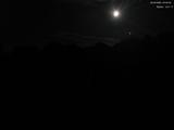 23 : 40