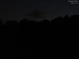 22 : 40