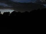 20 : 40