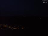 21 : 41