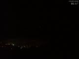22 : 53