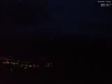21 : 53