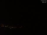 23 : 47