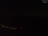21 : 15