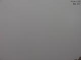 15 : 15