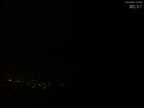 19 : 47