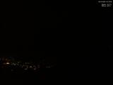 20 : 15