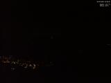 22 : 09