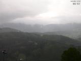 17 : 27