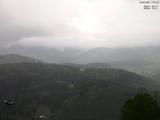 17 : 31