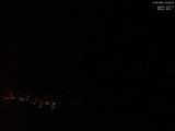 23 : 45