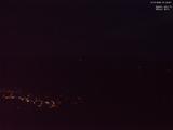 21 : 43