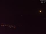 23 : 43