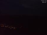 21 : 43