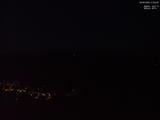 21 : 43