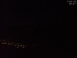 21 : 53