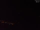 21 : 43