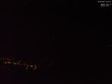 22 : 43