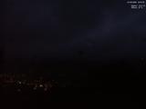 19 : 37
