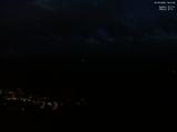 19 : 47