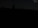 22 : 28