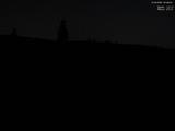22 : 36