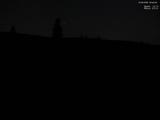 22 : 40