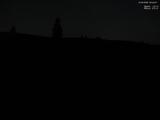 22 : 44