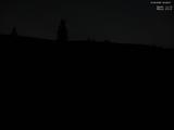 22 : 48
