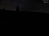 22 : 08