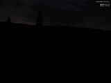 22 : 12