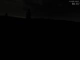 22 : 40