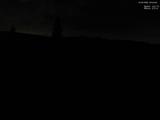 22 : 44