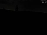 22 : 52