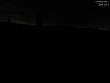 23 : 28