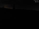 23 : 48