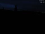 21 : 48