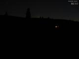 23 : 32