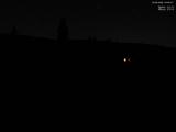 23 : 52